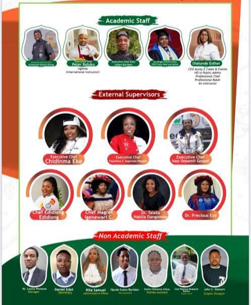 Staff Grid